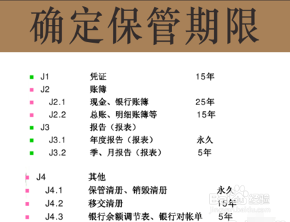 档案整理技巧与图解