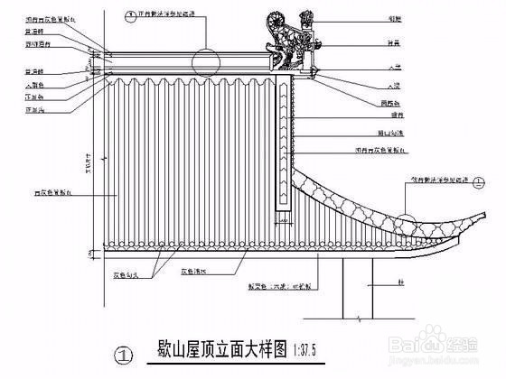 古建筑歇山收山法则