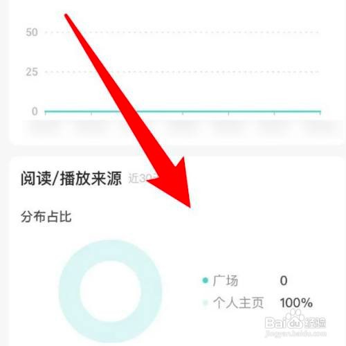 如何使用Soul查看创作周报信息