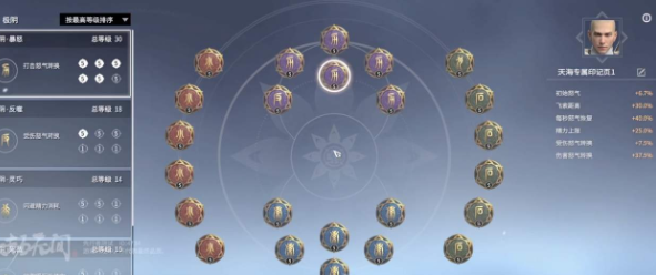 永劫无间土御门胡桃天赋加点攻略