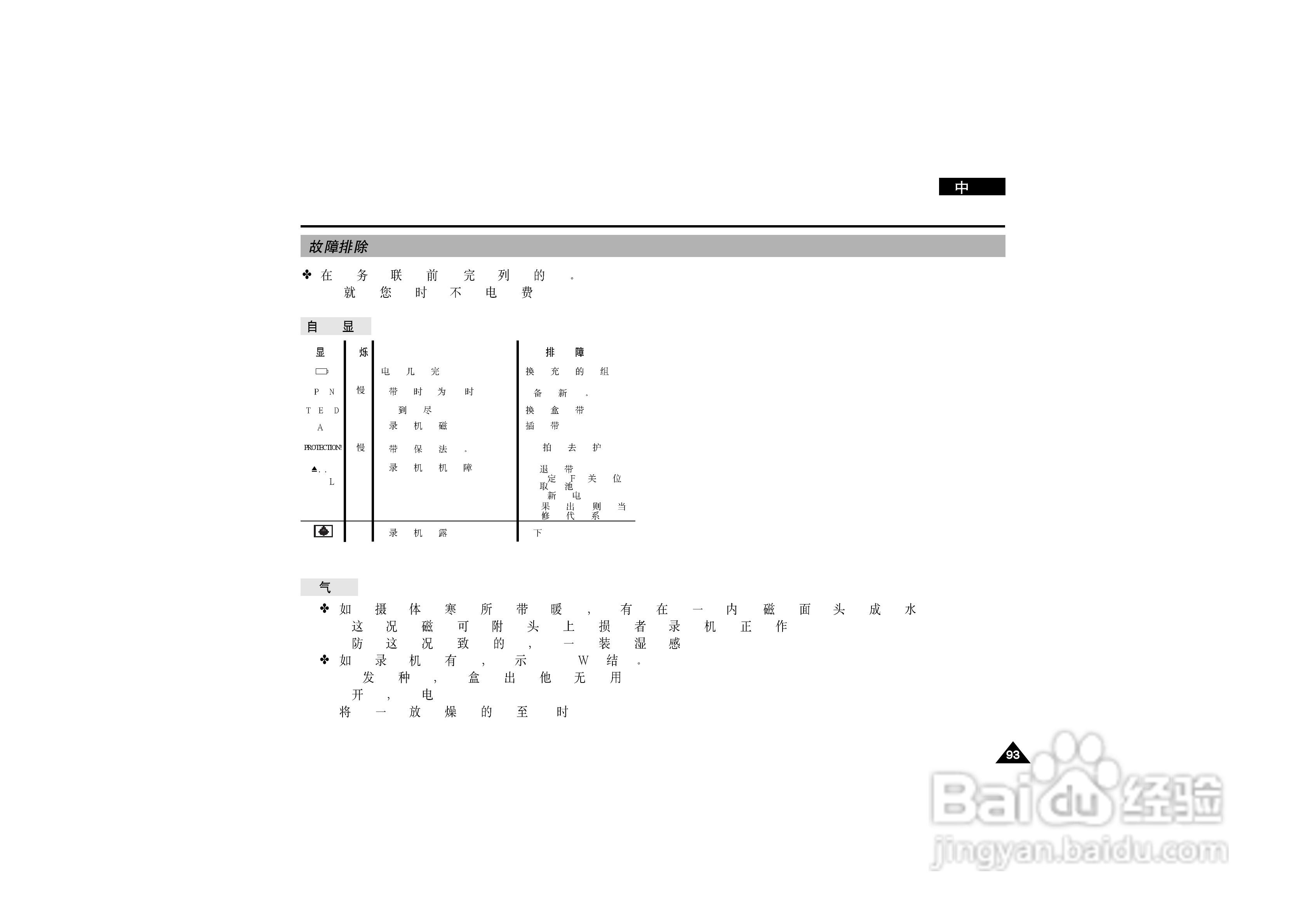 三星VP-D190MSi数字摄录一体机用户说明书:[10]