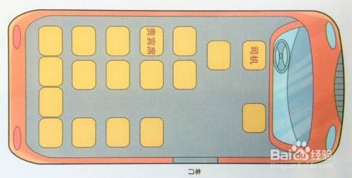 大巴上座位怎么编号的