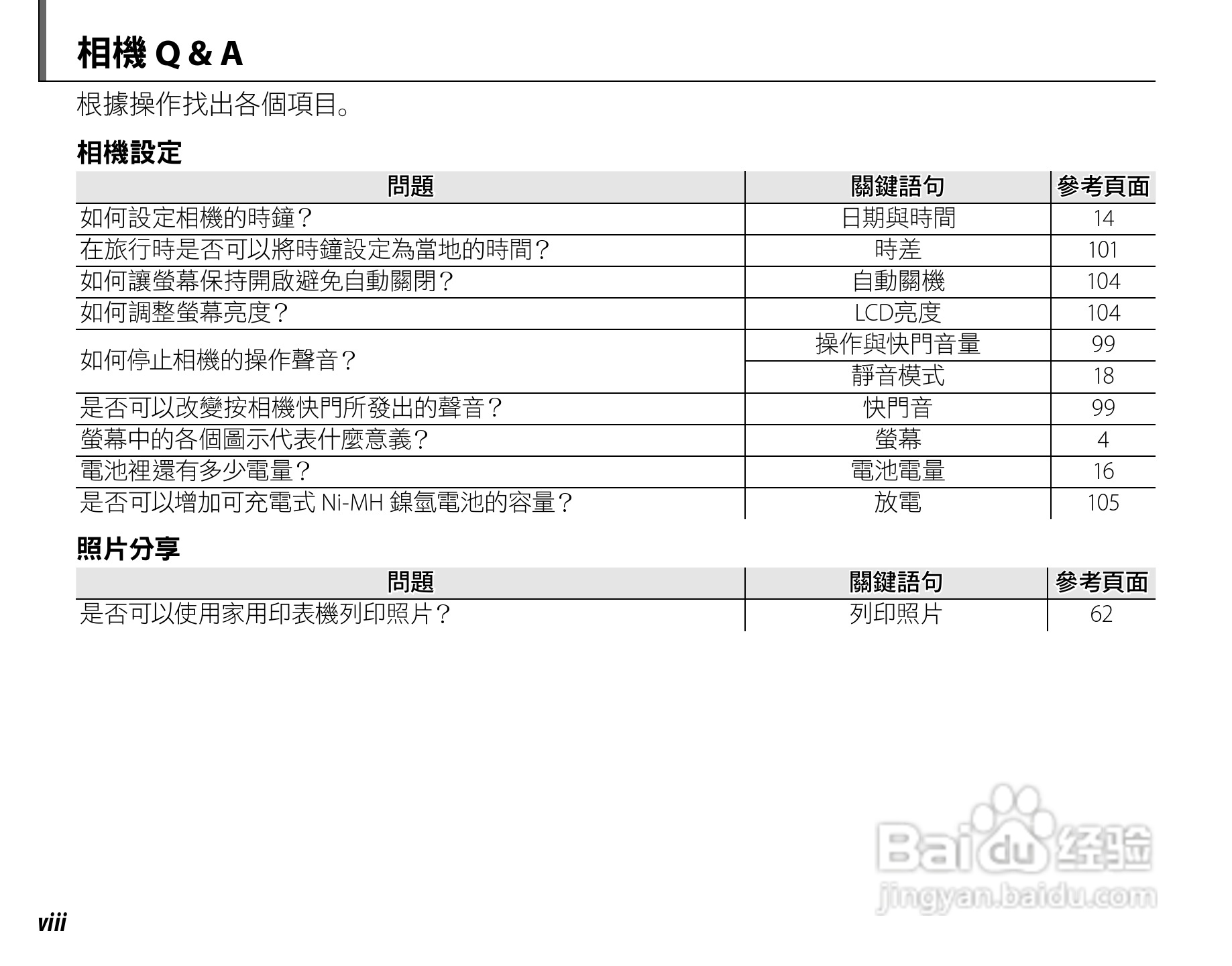 富士S4050简体中文说明书:[1]