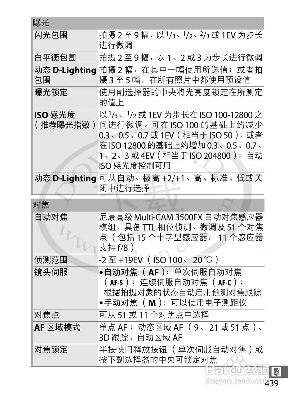 尼康D4数码相机使用说明书:[48]