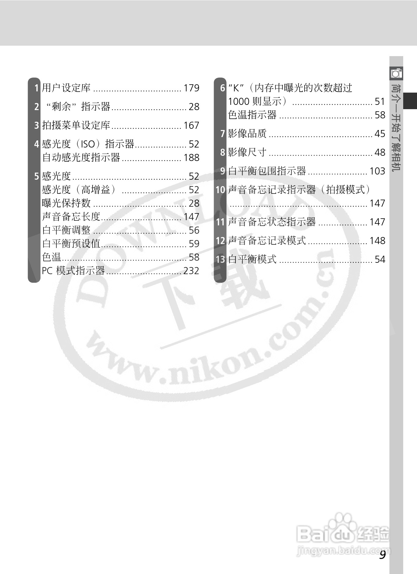 尼康D2X数码相机使用说明书:[3]