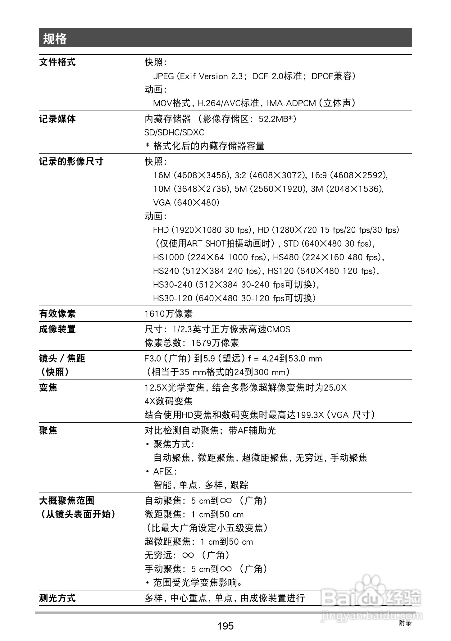 卡西欧 EX-ZR410数码相机说明书:[20]