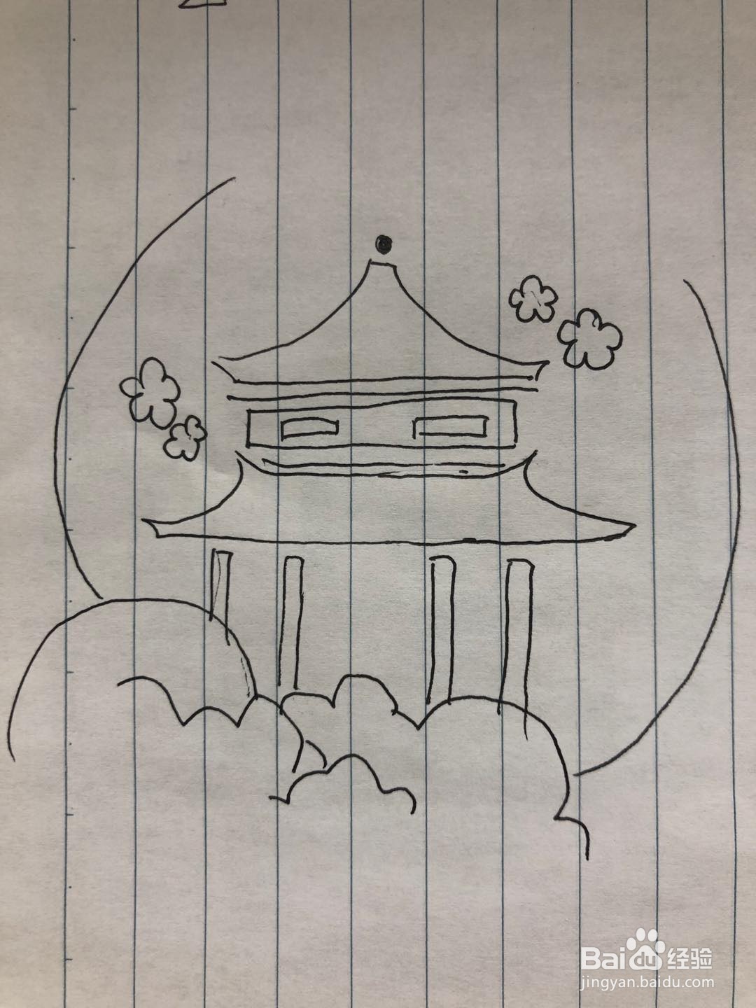 古楼简笔画图片