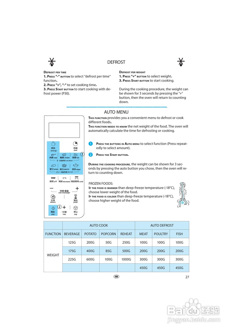 惠而浦MWD963无烟少油BBQ微波炉说明书:[2]