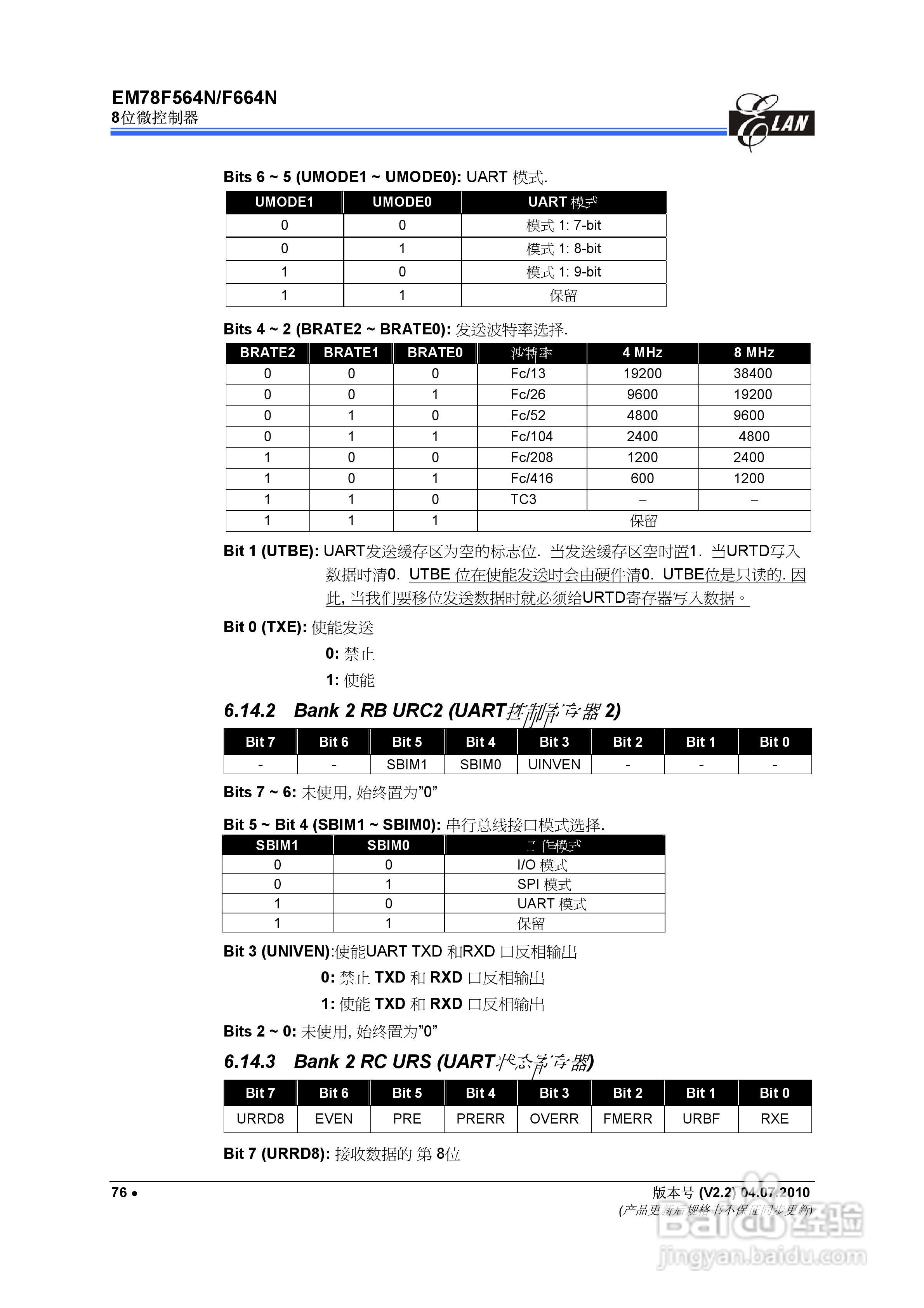 EM78F564N/F664N 8位微控制器说明书:[9]