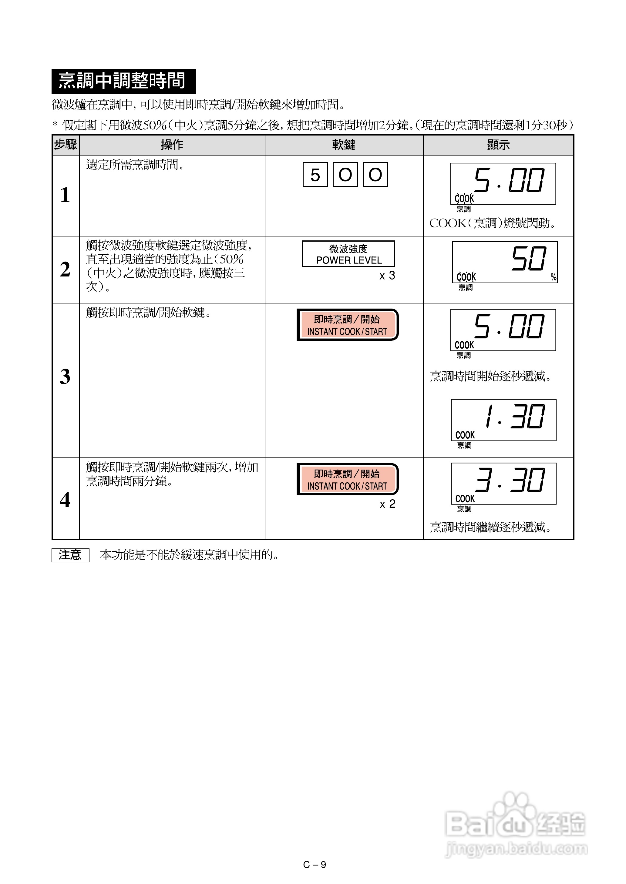 声宝R-342D型微波炉说明书:[1]