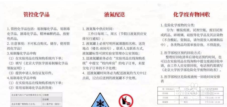 实验室安全隐患对照表怎么做