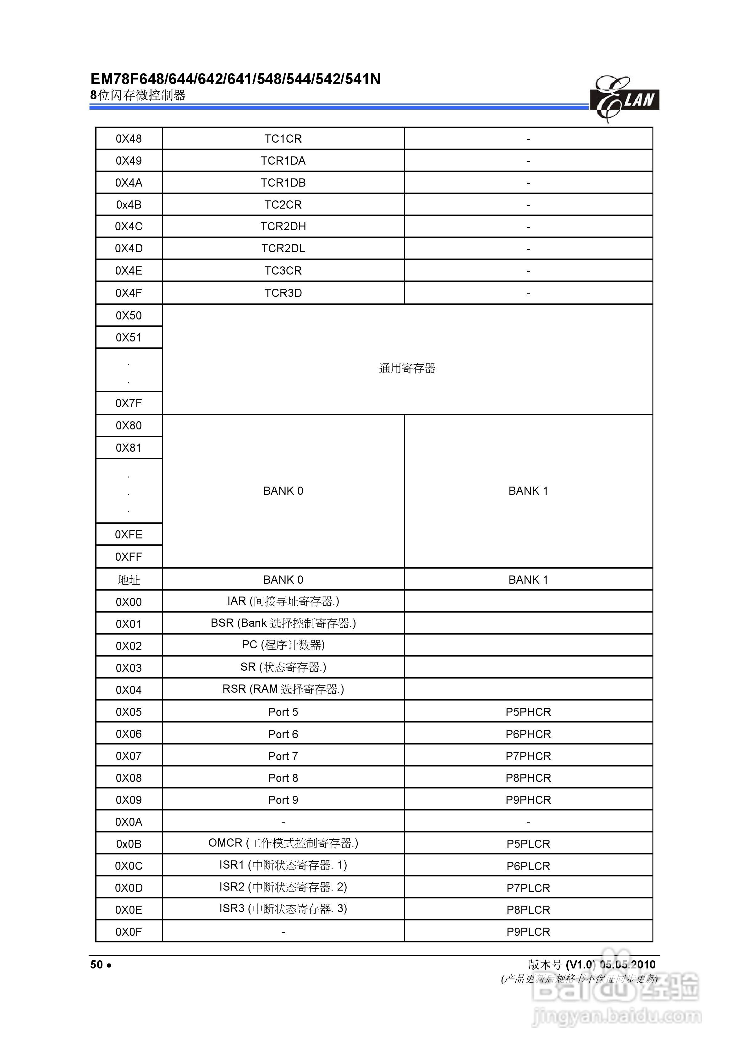EM78F 8位闪存微控制器说明书:[6]