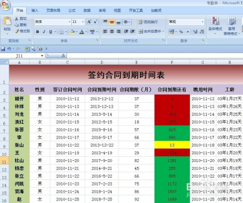 EXCEL技巧——如何制作签约合同到期提醒表