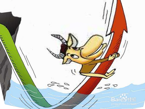 日内交易如何进行对冲