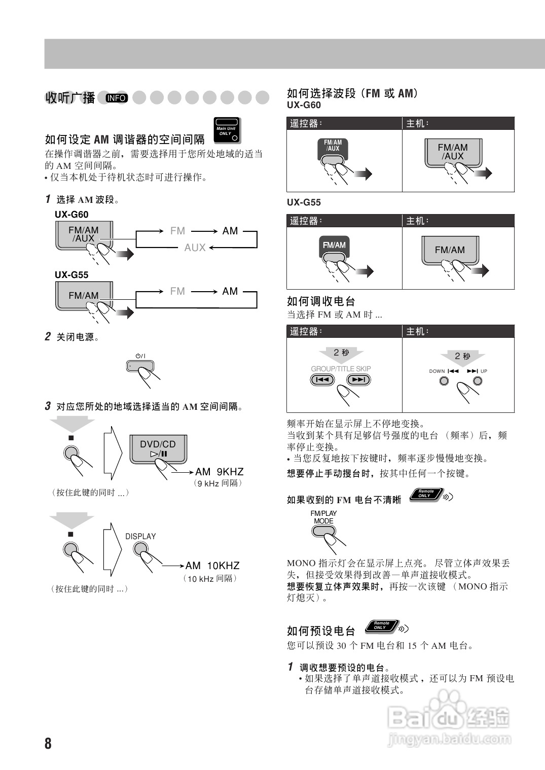 胜利者迷你音响UX-G60-55型使用说明书:[1]