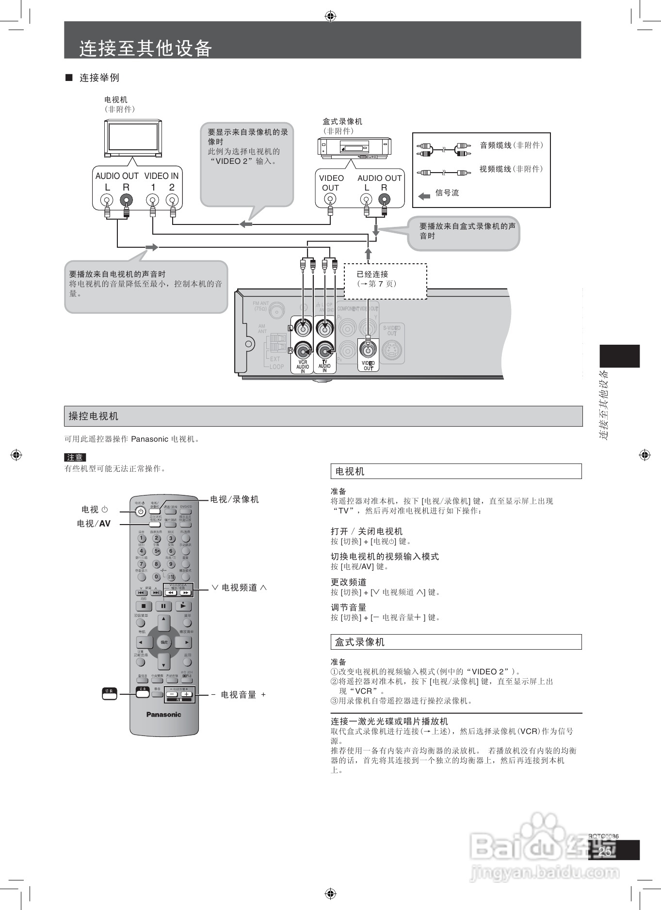 松下家庭影院SC-HT3600 DVD机使用说明书:[2]