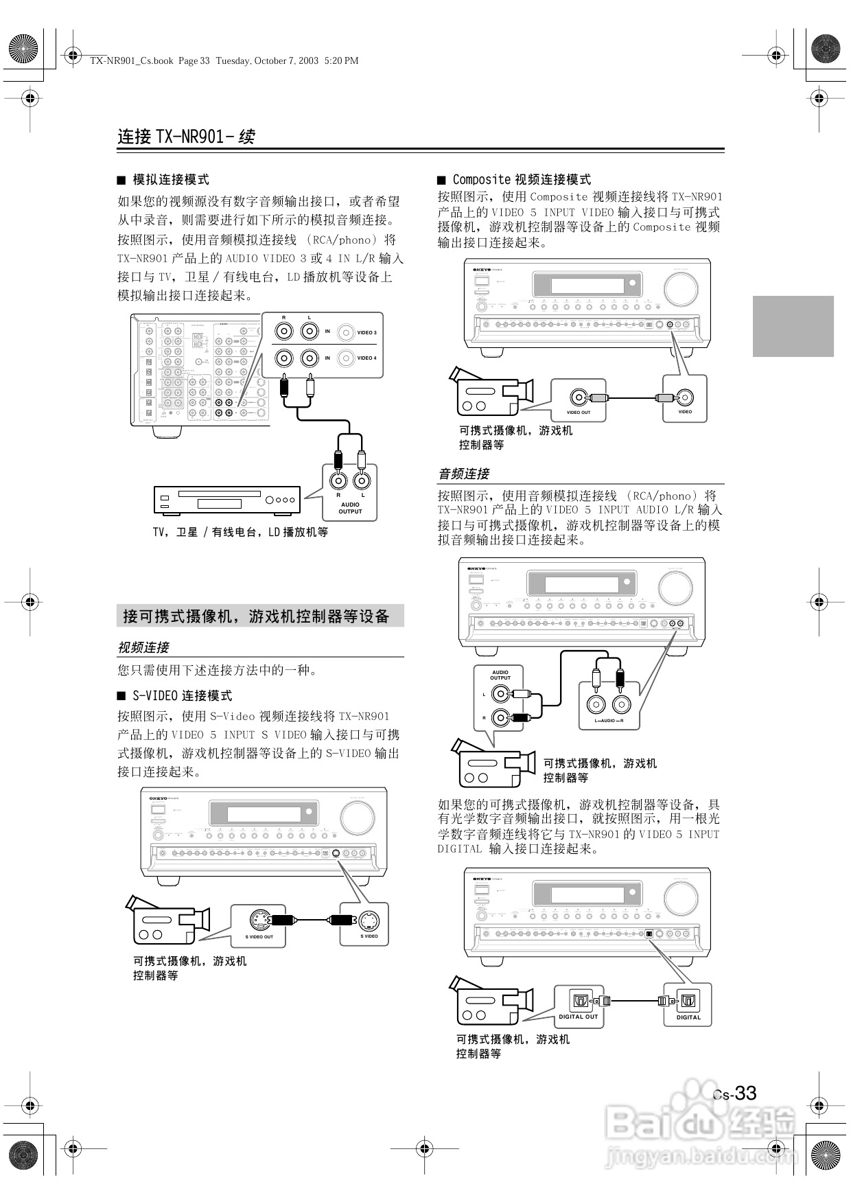 安桥AV接收机TX-NR901型使用说明书:[2]