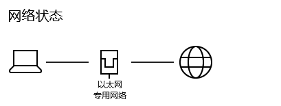 win10怎么查看联网状态