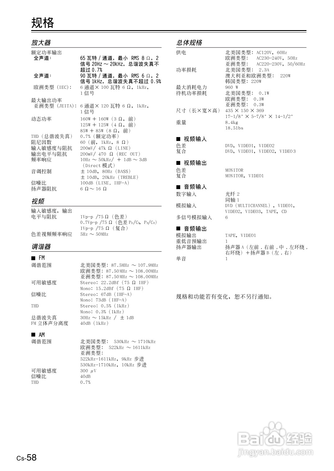 安桥AV接收机TX-SR404型使用说明书:[3]
