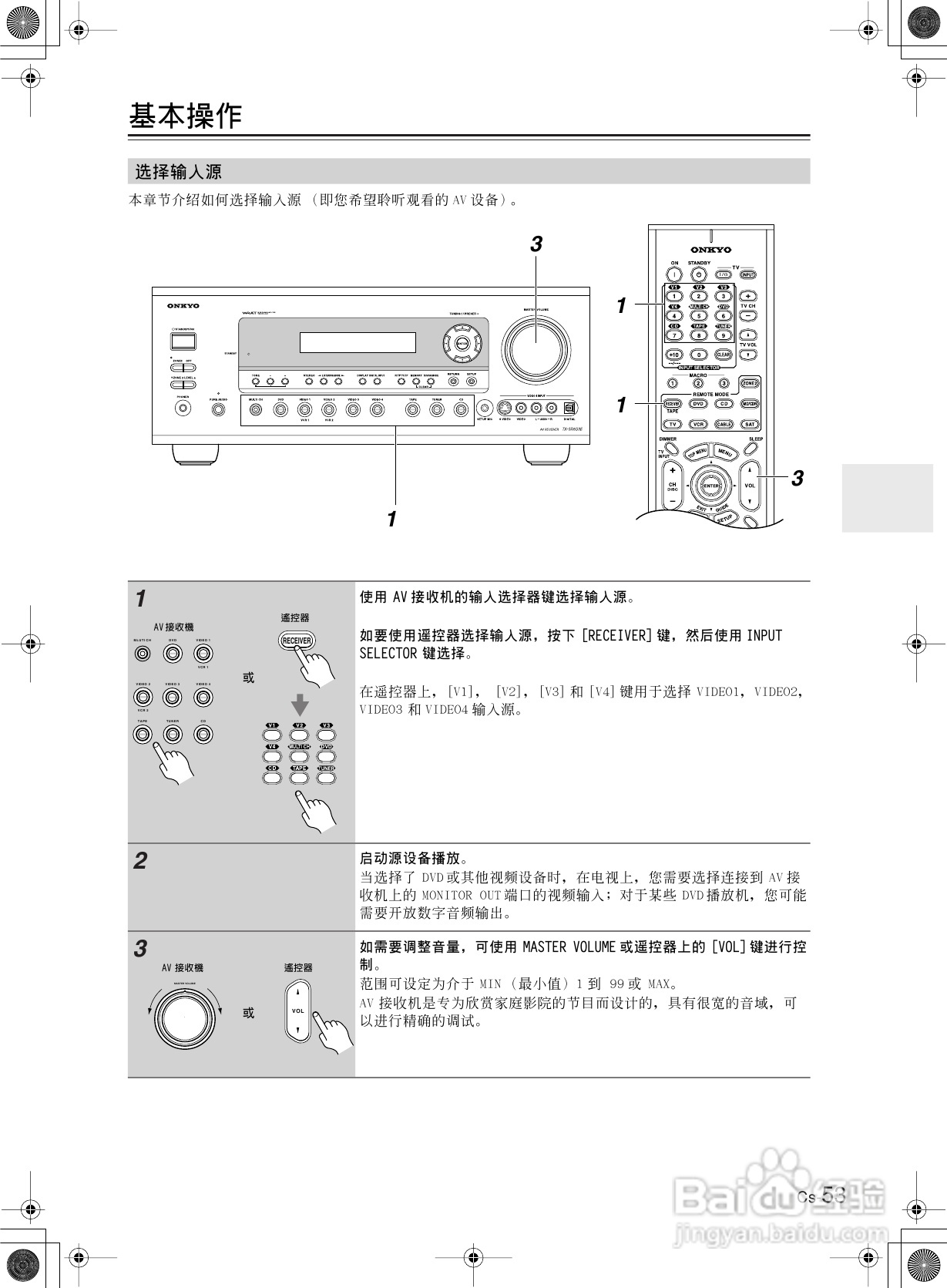 安桥AV接收机TX-SR603型使用说明书:[3]