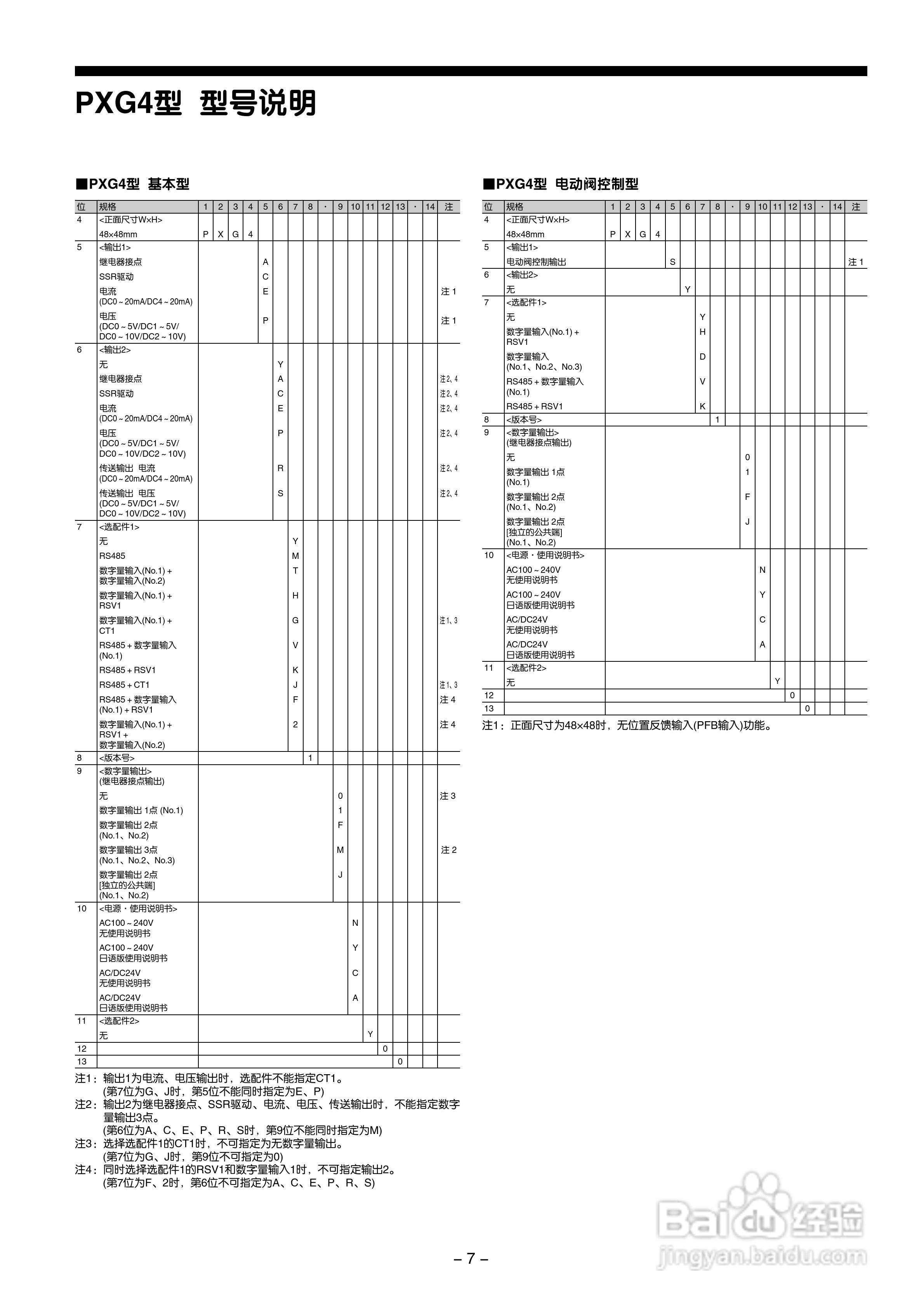 富士电机PXG数字式温度调节器/微型控制器X操作手册:[1]
