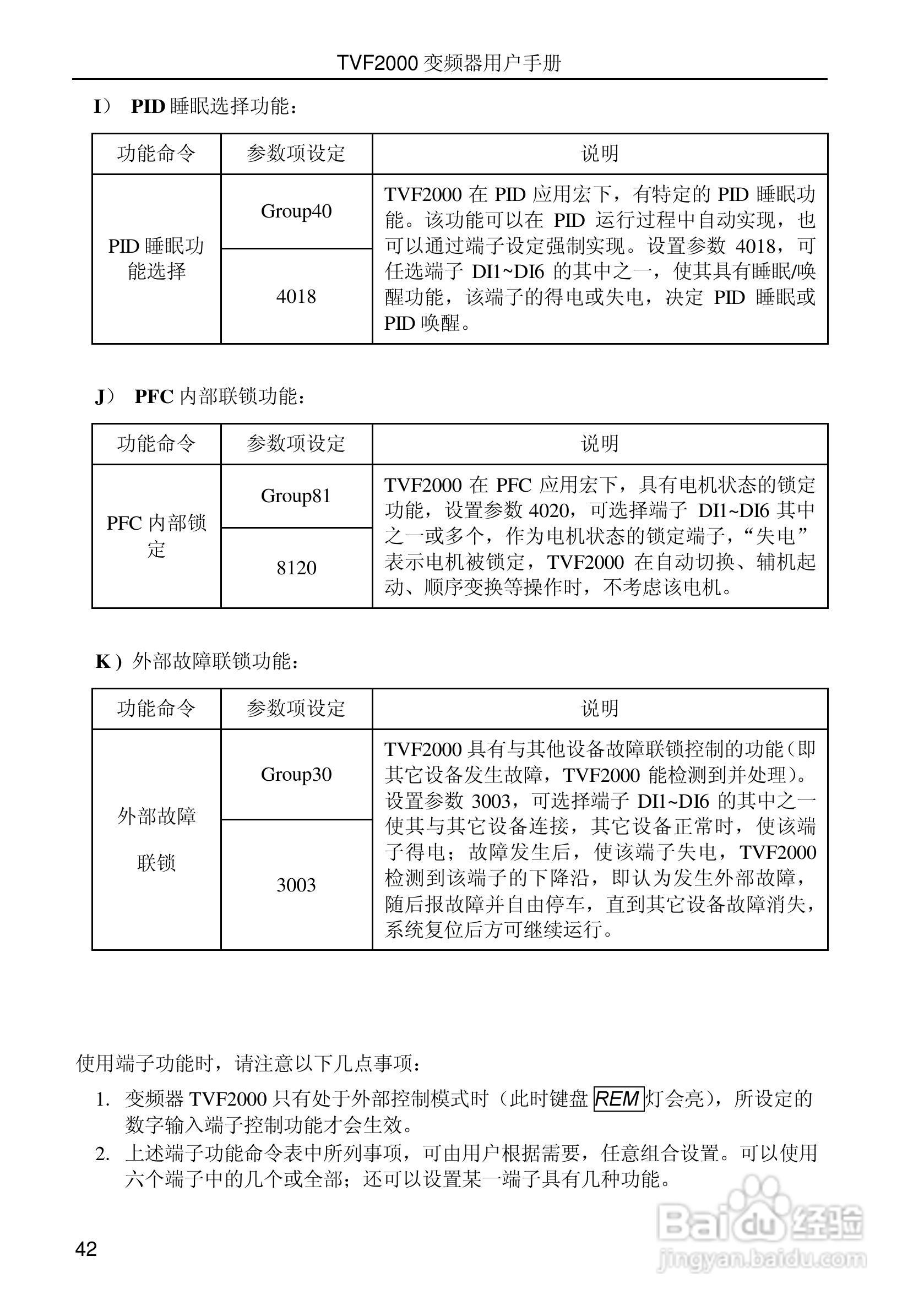 时代变频器TVF2750用户手册:[5]