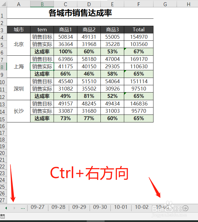 Excel表格中如何快速切换工作表
