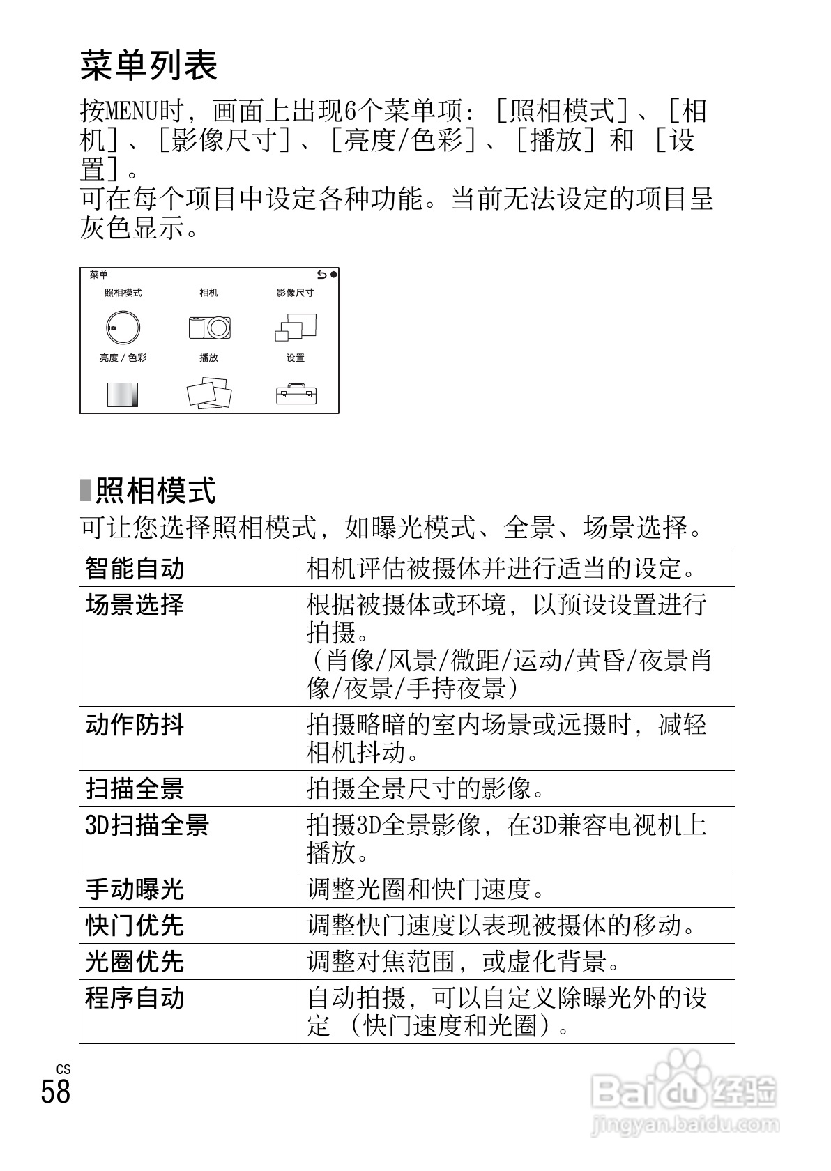 索尼NEX-5N数码相机使用说明书:[6]