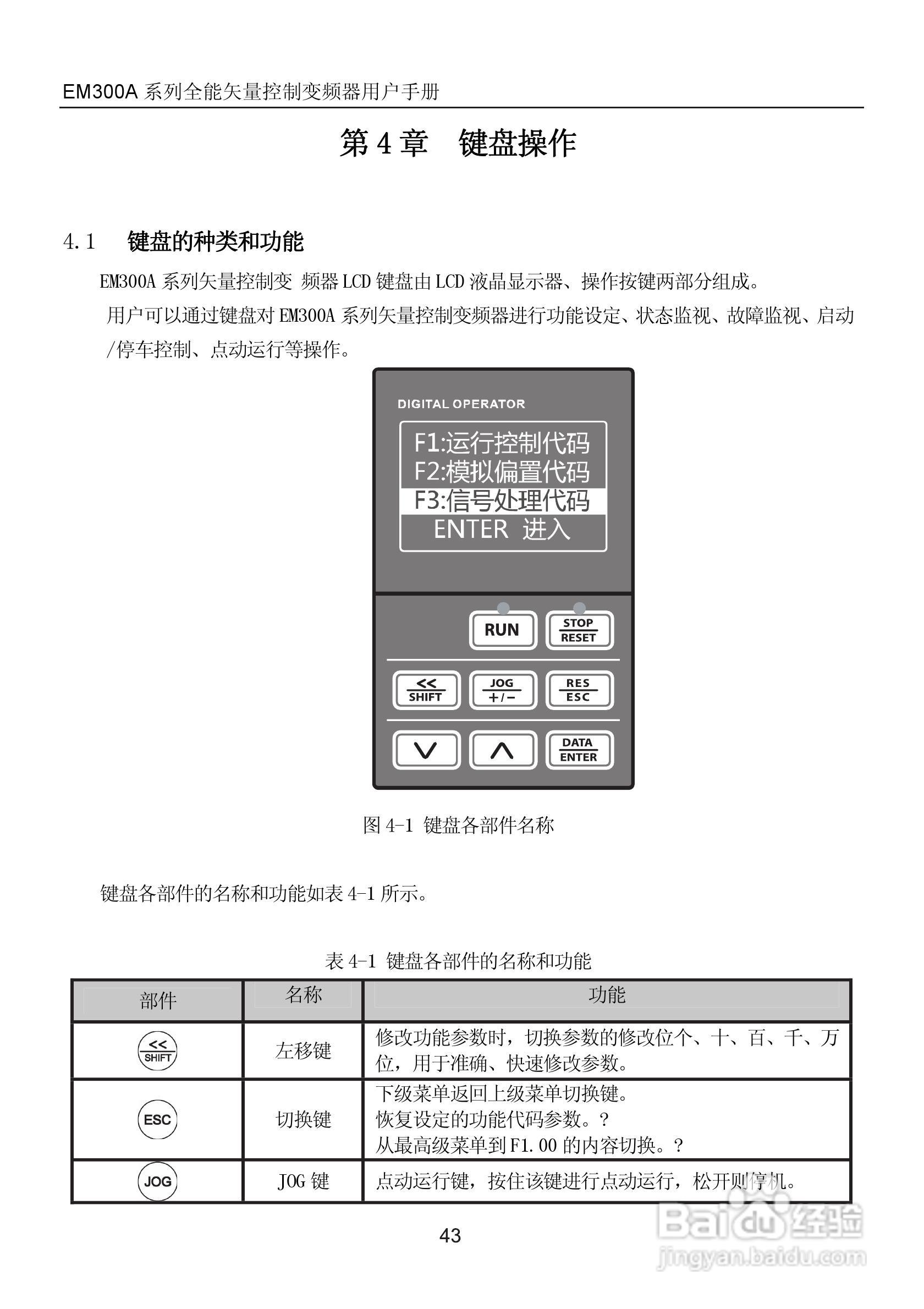 正弦电气EM300A-400-3A全能矢量控制变频器说明书:[5]