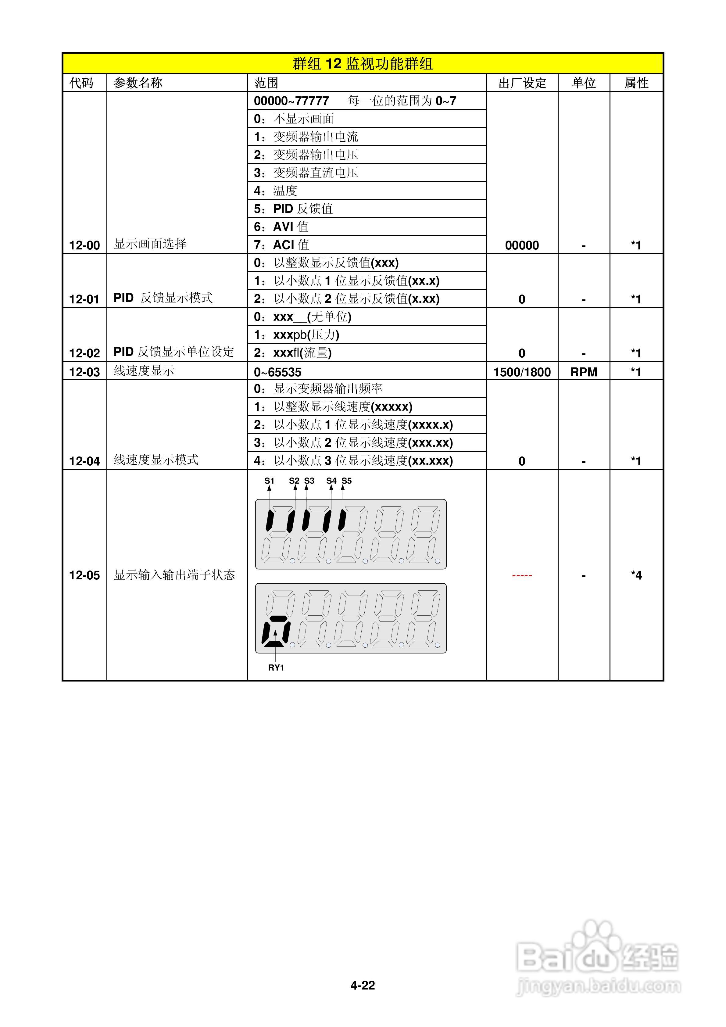 FATEK FID-L2-022-21变频器使用说明书:[5]