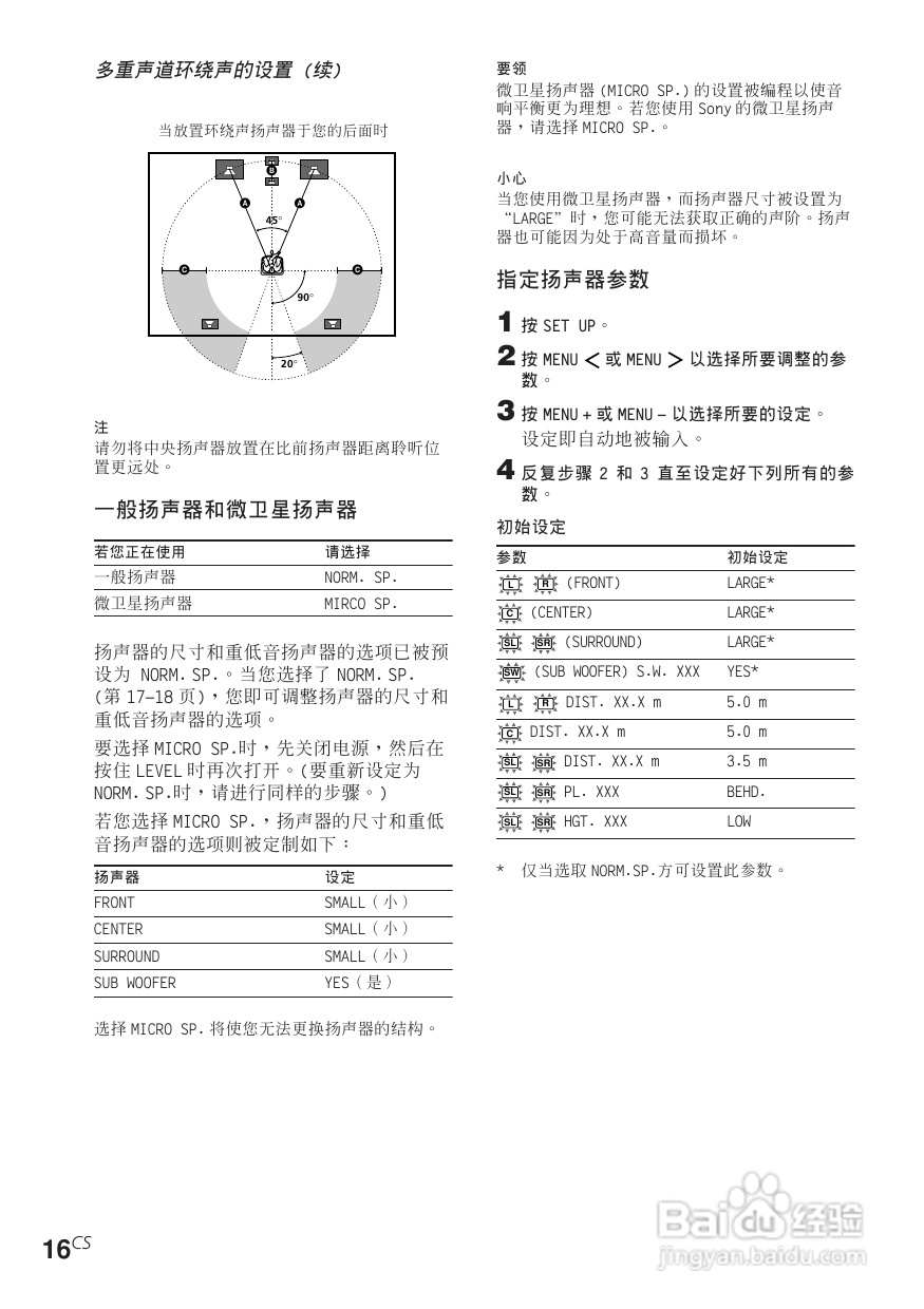 索尼STR-DE485功放使用说明书:[3]