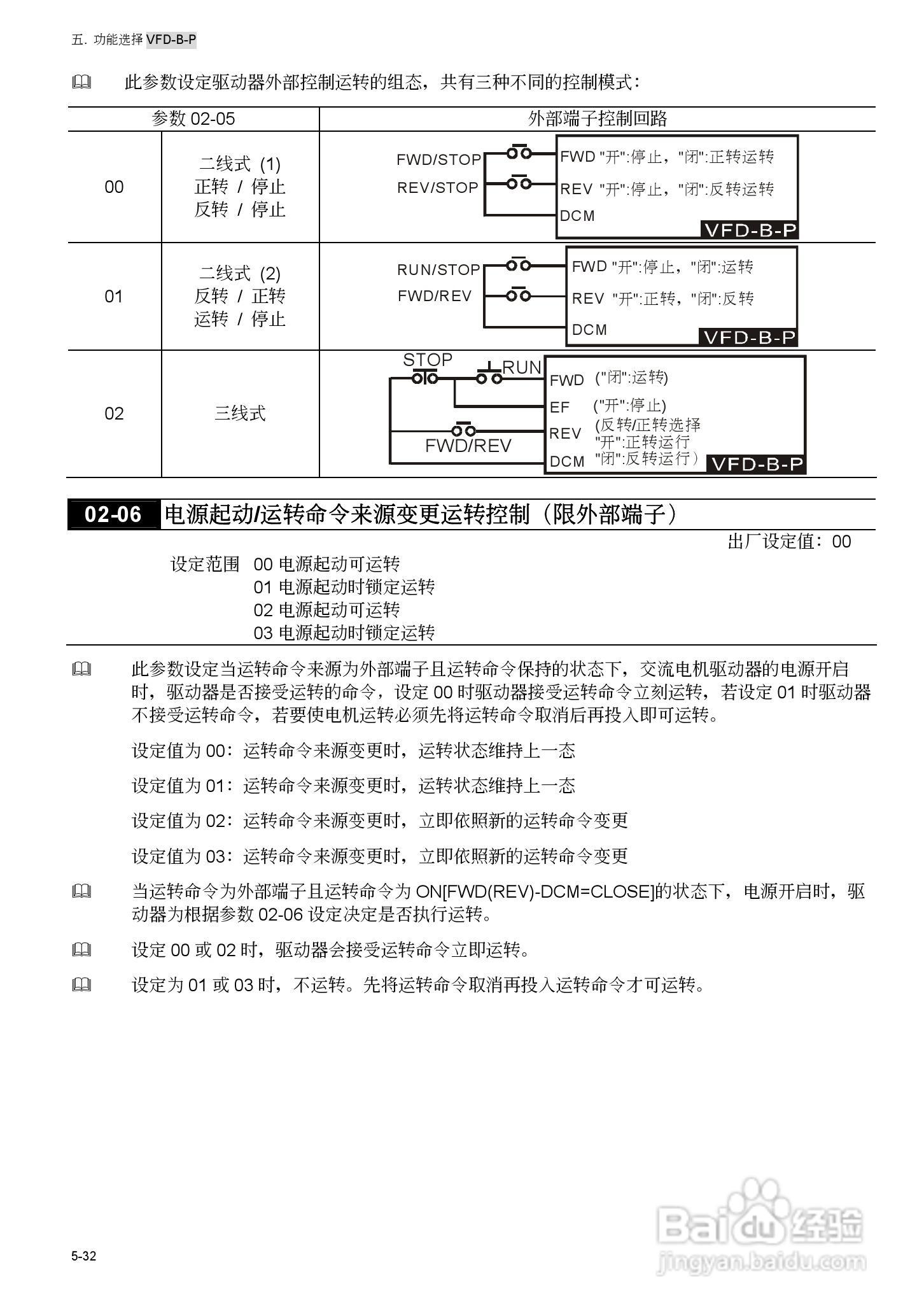 台安VFD450B43W-P变频器使用手册:[10]