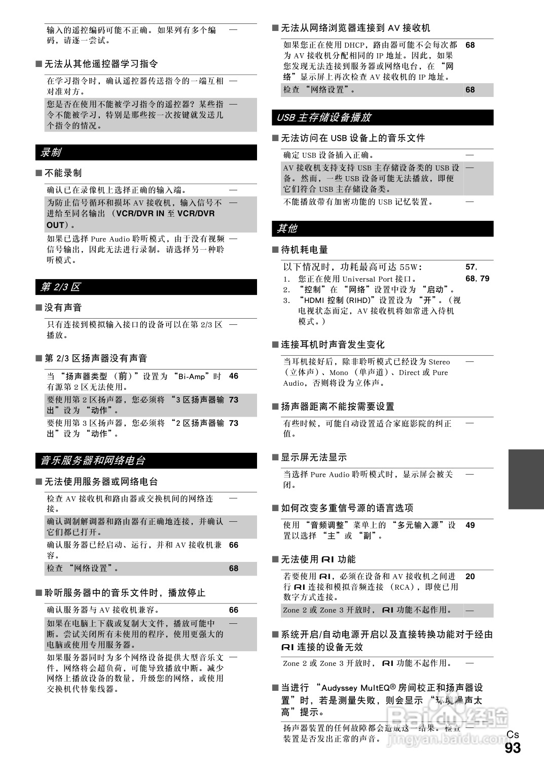 安桥TX-NR1008接收机使用说明书:[5]