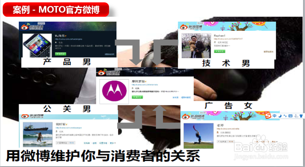 如何进行微博营销？