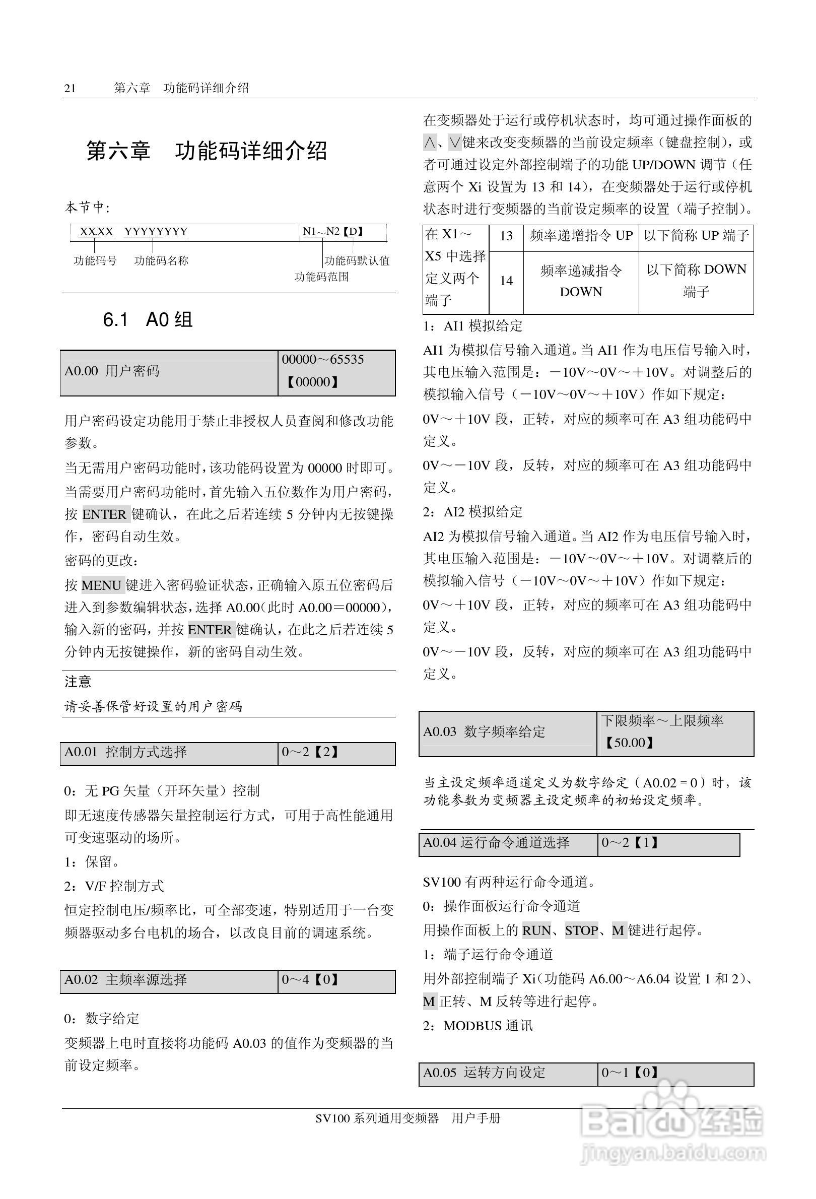 步科SV100-4T-0900G变频器使用说明书:[3]