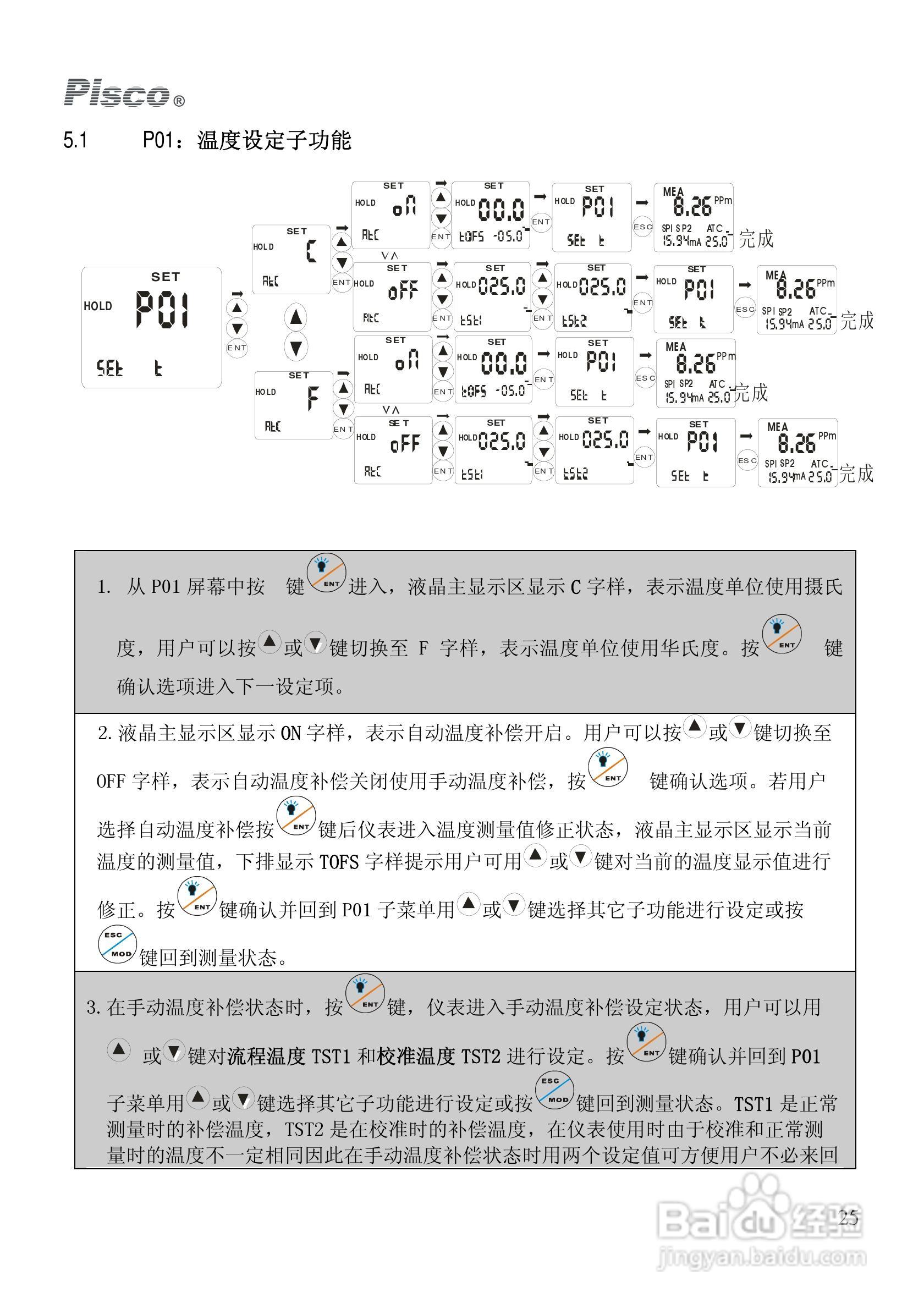 Pisco DO500-DO550溶解氧控制器/变送器使用说明书:[3]
