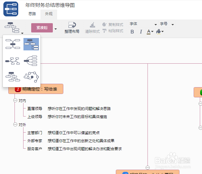 如何零基础设计制作有创意的思维导图