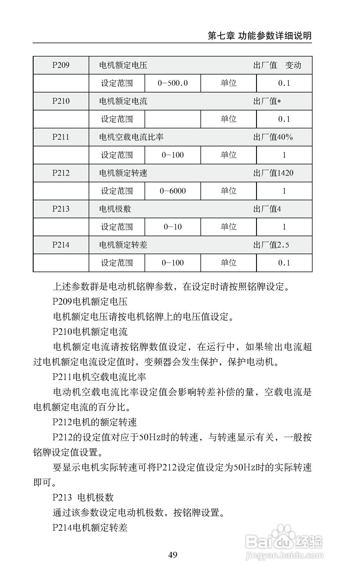 艾兰德ALD2000A01D5K变频器使用说明书:[6]