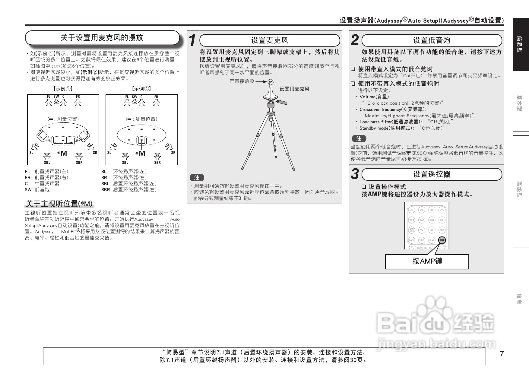 马兰士SR6005.功放使用说明书:[1]