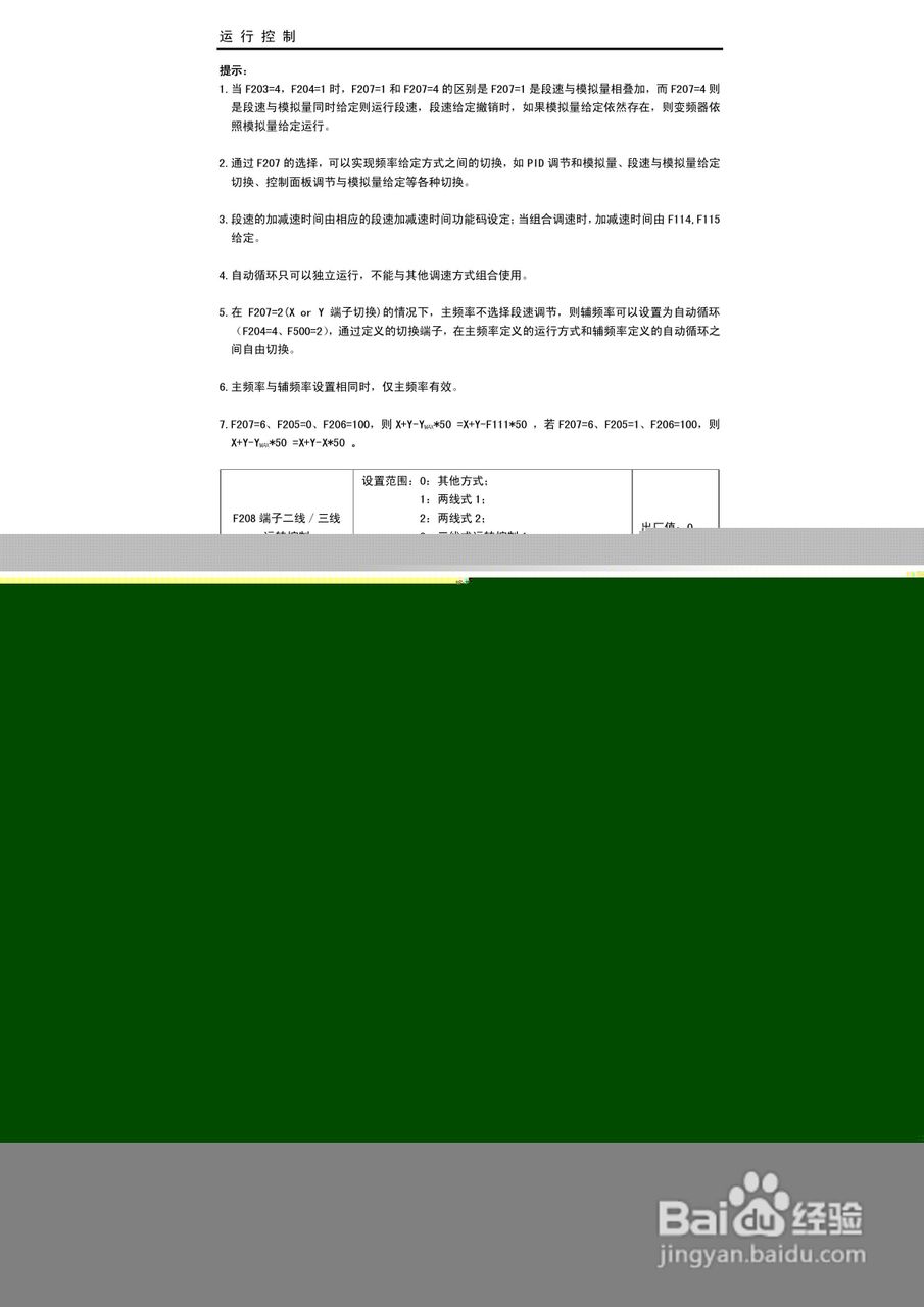 欧瑞传动EC2000-0150T3变频器使用说明书:[6]