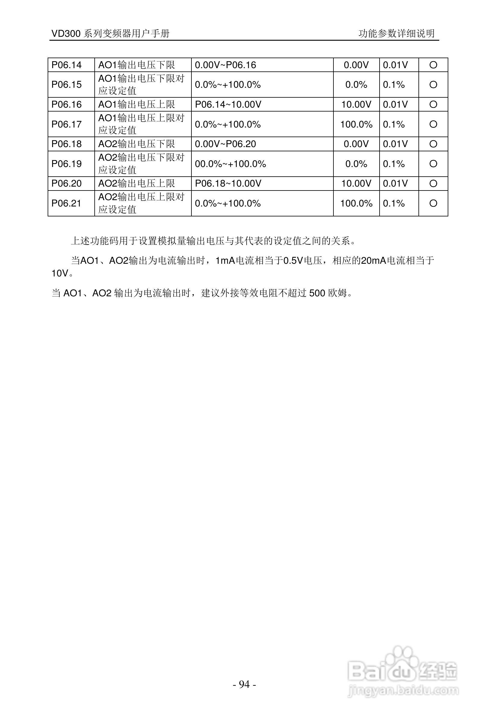 沃森VD300-7T-560变频器使用说明书:[10]