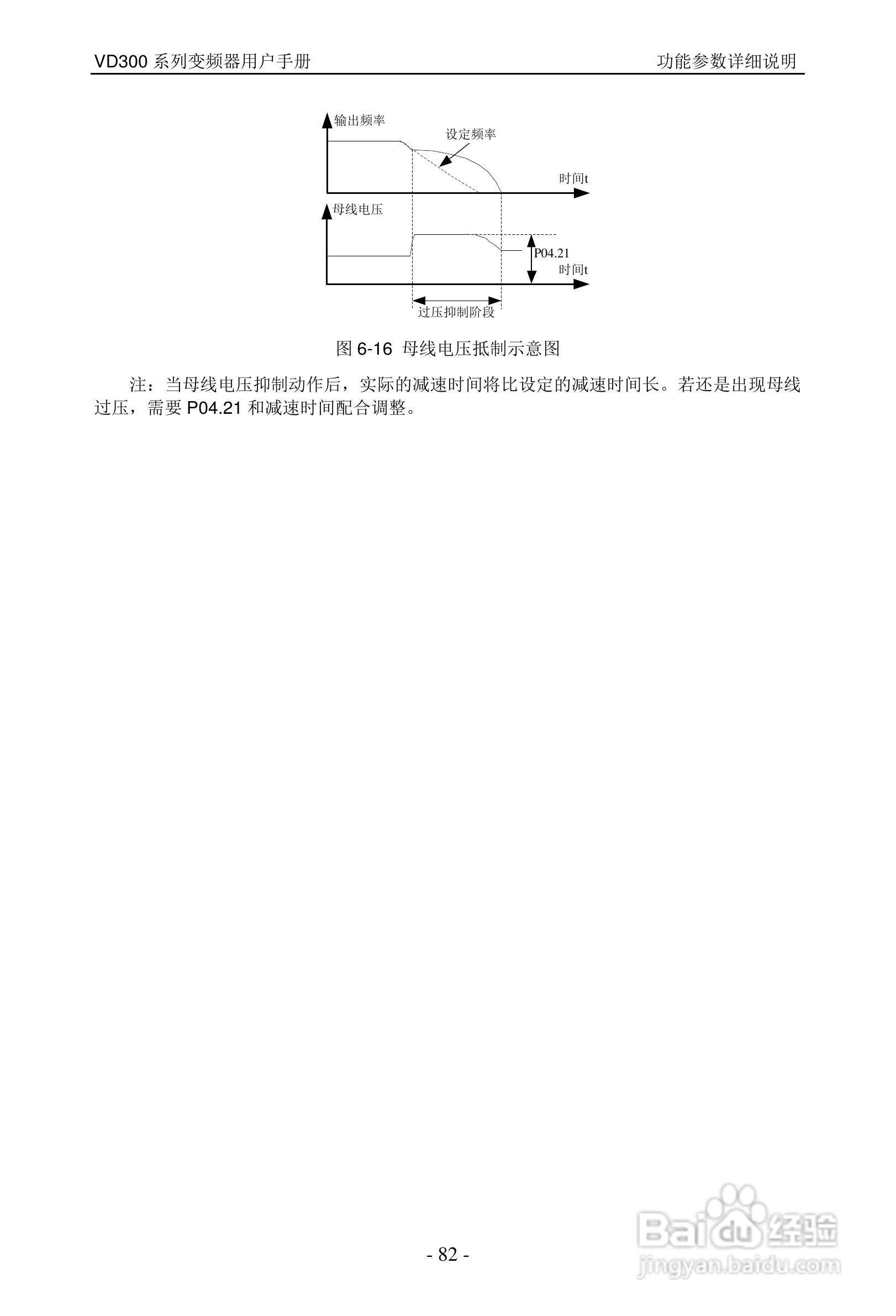 沃森VD300-7T-560变频器使用说明书:[9]