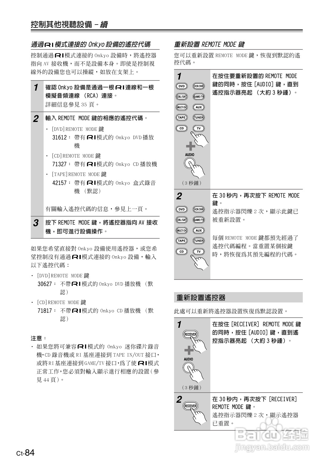 安桥TX-SR606型影音扩大机使用说明书:[5]