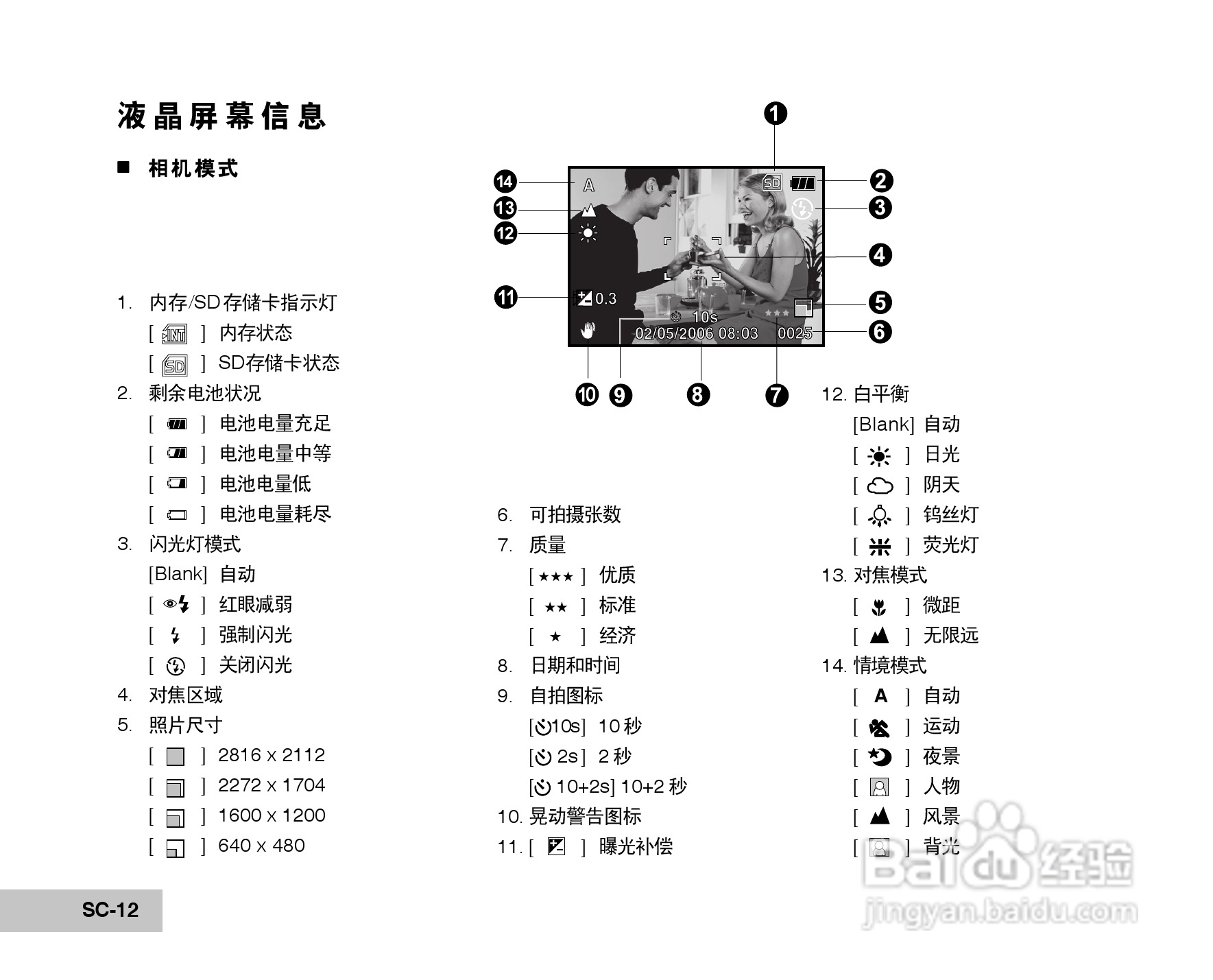 威达ViviCam 6150s数码相机使用说明书:[2]
