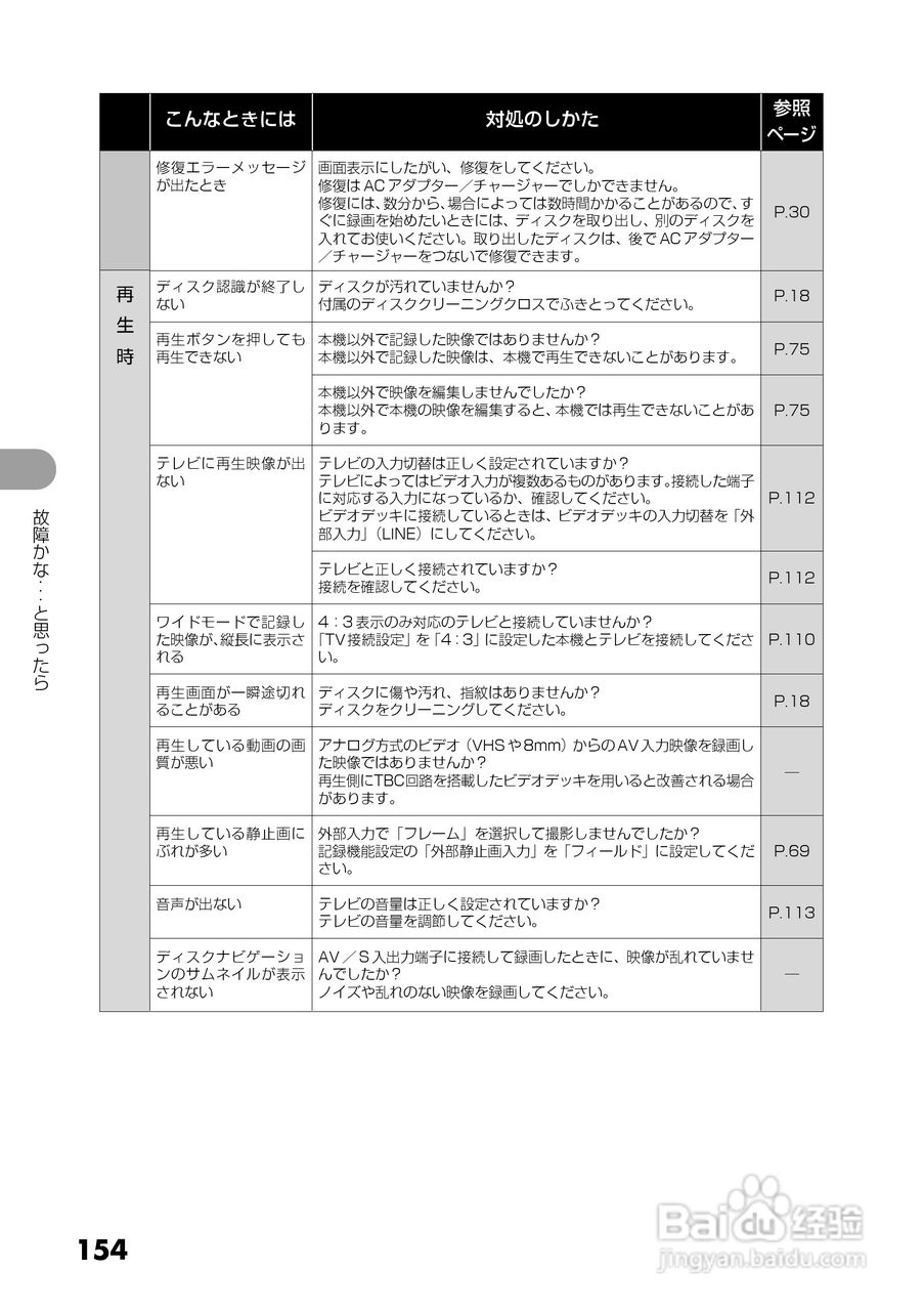 日立DZ-GX5300数码摄像机使用说明书:[16]