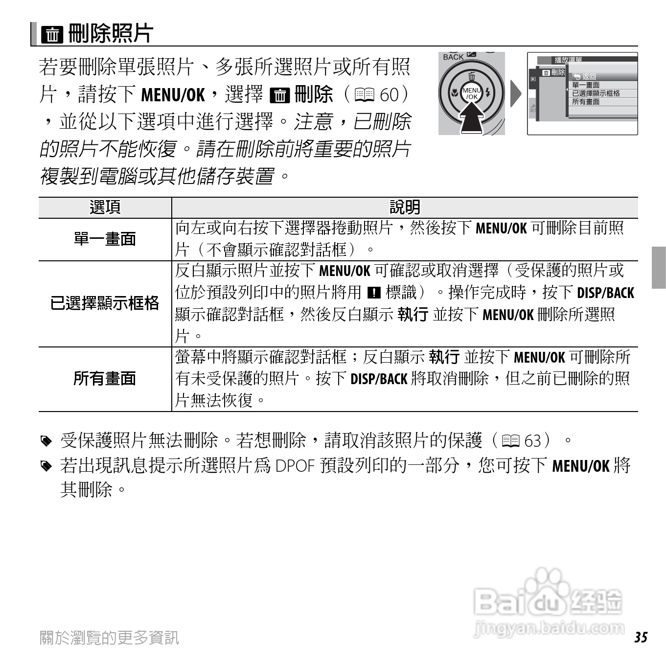 富士FinePix AV205数码相机使用说明书:[5]