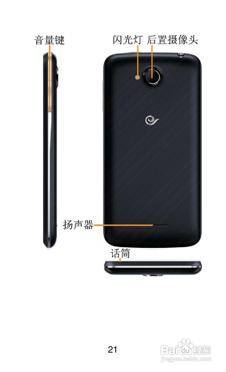 联想Lenovo A820e手机说明书:[3]