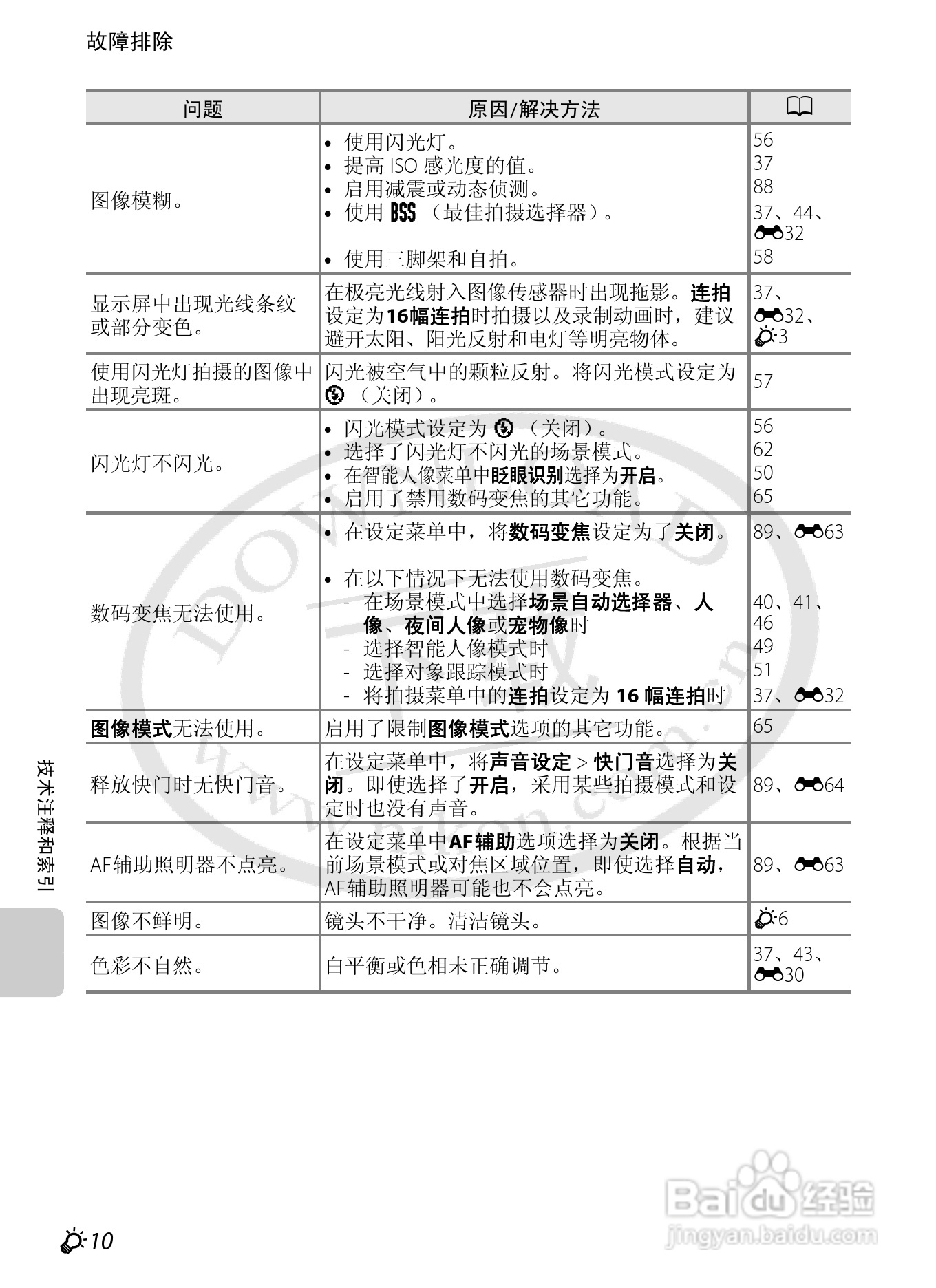 尼康COOLPIX S6200数码相机使用说明书:[12]