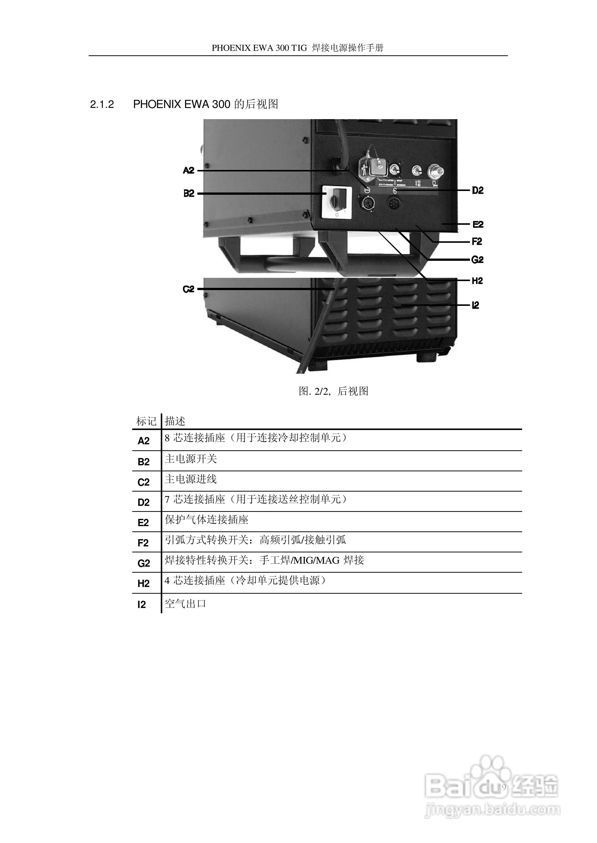 PHOENIX EWA 系列逆变焊接电源操作手册:[1]