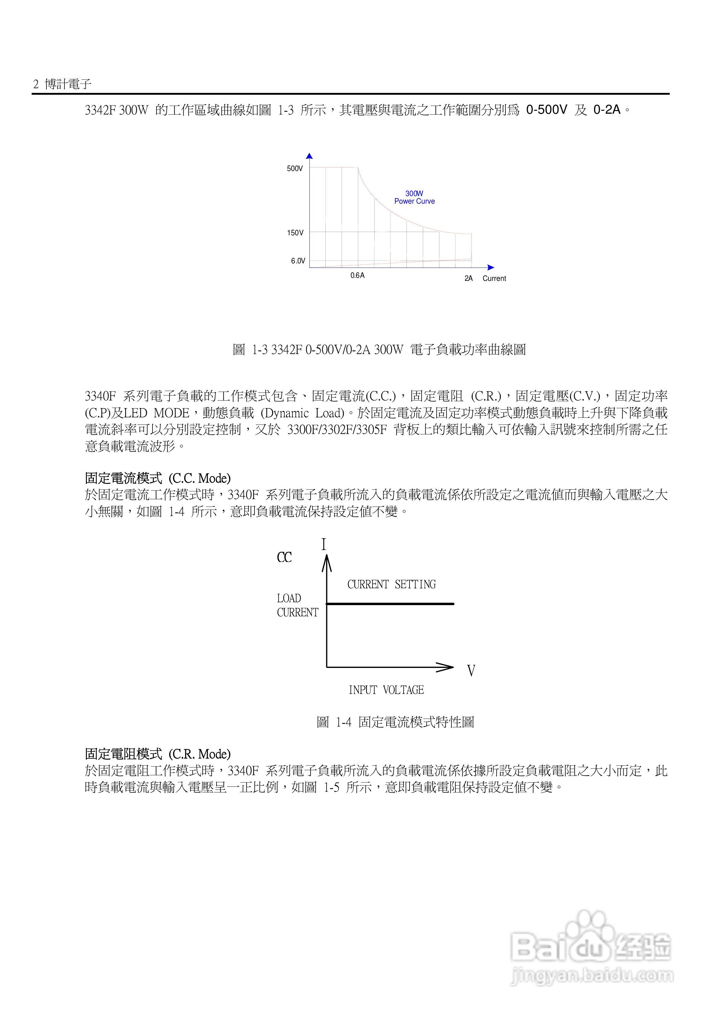 3341F模块式电子负载使用手册:[1]